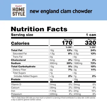 Homestyle New England Clam Chowder Soup, 16.3 OZ Can