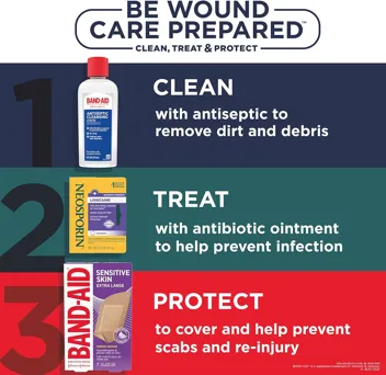 Maximum-Strength Pain Relief Dual Action Antibiotic Ointment with Bacitracin Zinc 0.5 Oz