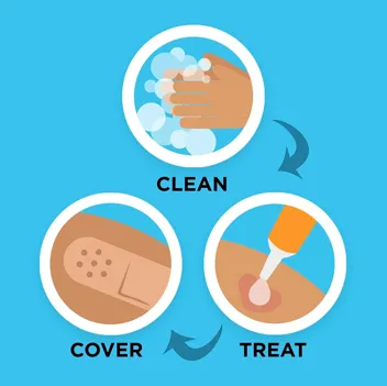 Maximum-Strength Pain Relief Dual Action Antibiotic Ointment with Bacitracin Zinc 0.5 Oz