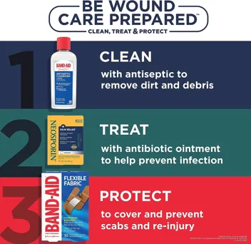 Maximum-Strength Pain Relief Dual Action Antibiotic Ointment with Bacitracin Zinc 0.5 Oz