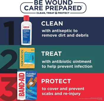 Maximum-Strength Pain Relief Dual Action Antibiotic Ointment with Bacitracin Zinc 0.5 Oz