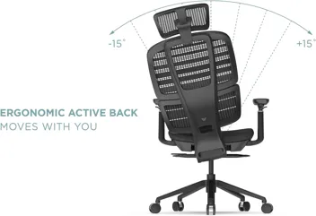 WorkPro Momentum Ergonomic Mesh/Mesh Active High-Back Chair