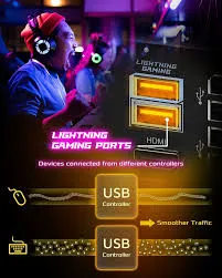 B850I Lightning WiFi