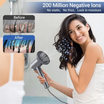 Drspee 1600W Brushless Motor Ionic Hair Dryer with Dryer