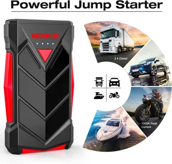 Nexpow T11F 1000A Peak 12V Car Battery Jump Starter (Up to 7L gas, 5.5L diesel)