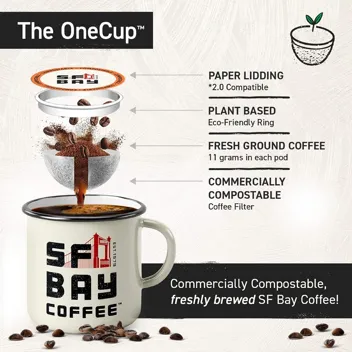 San Francisco Bay Compostable Coffee Pods