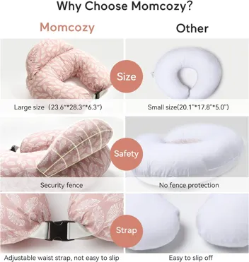 Momcozy Nursing Pillow for Breastfeeding