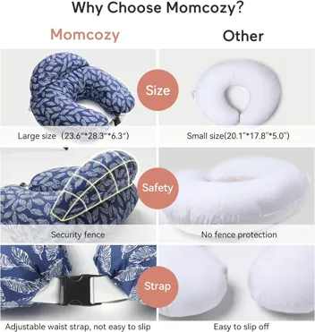 Momcozy Nursing Pillow for Breastfeeding