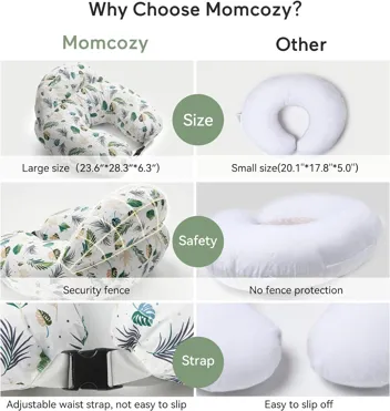 Momcozy Nursing Pillow for Breastfeeding