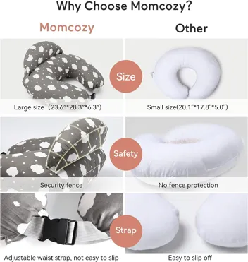 Momcozy Nursing Pillow for Breastfeeding