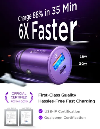 Ainope 67.5W USB-C Car Charger with 3.3ft Type-C Nylon Cable