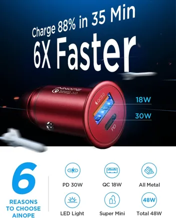 Ainope 67.5W USB-C Car Charger with 3.3ft Type-C Nylon Cable