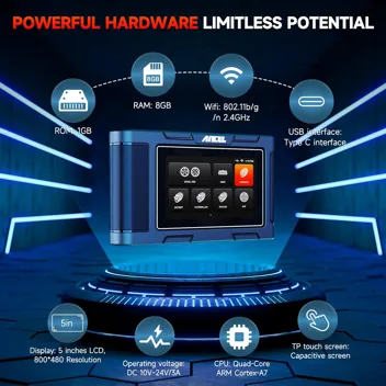 HD3400 Full System Heavy Duty Truck Scanner