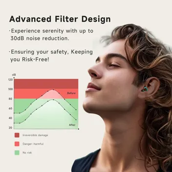 30dB Noise Cancelling High Fidelity Reusable Concert Ear Plugs