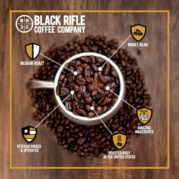 Black Rifle Coffee Company