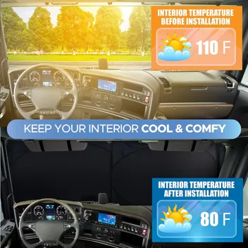 EcoNour Car Windshield Sun Shade