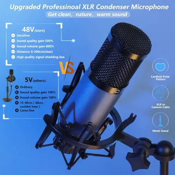 All-In-One Podcast Production Studio Bundle , ! Clip Coupon AND Use