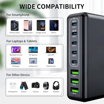 Nstfzbyfc 360W 8-Port USB GaN III Charging Station