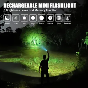 TS12 1050 Lumen LED Mini Flashlight