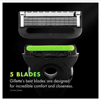 Heated Razor for Men