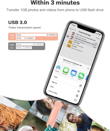 4-in-1 512GB USB Photo Stick Flash Drive (USB-C
