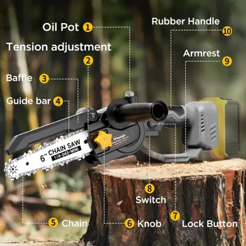 20V Max 6" Brushless Motor Electric Mini Chainsaw (Tool Only, Needs Dewalt Battery)