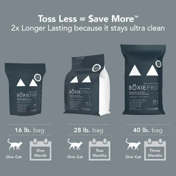 Boxiecat 28lb Ultra Clean Clumping Cat Litter