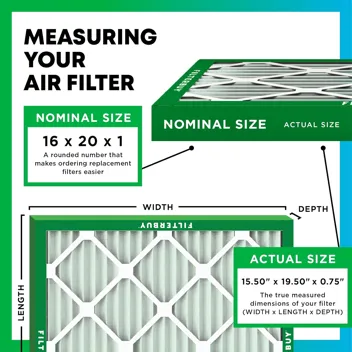 Filterbuy 16x20x1 Air Filter MERV 8 Dust Defense , Pleated HVAC AC Furnace Air Filters Replacement (Actual Size