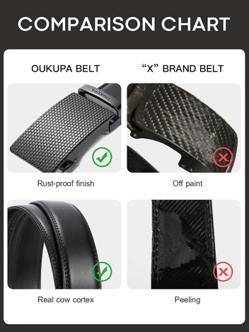 Oukupa Reversible Leather Belt