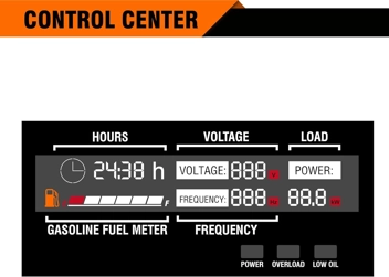 GENMAX Portable Inverter Generator,4000W ultra-quiet145cc Engine &Parallel and Series Ready, EPA & CARB Compliant, Eco-Mode Feature, Ultralightweight (GM4000iSAPC)