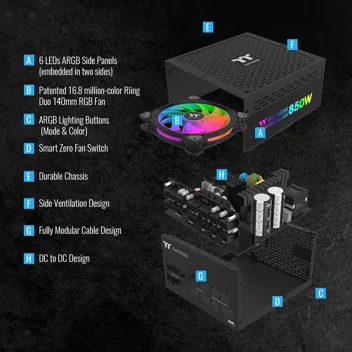 Toughpower 1000W SFX - (A-Tier SFX PSU)