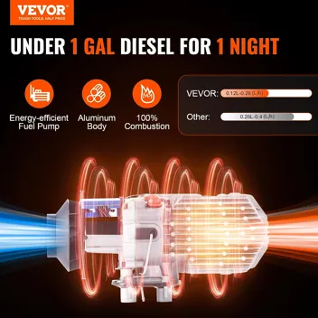 Vevor Bluetooth 2KW 12V Diesel Air Heater Kit (For Cars & Boats)