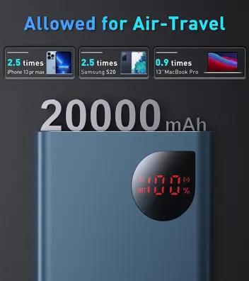 20000mAh 65W PD 3.0 Aluminum Power Bank