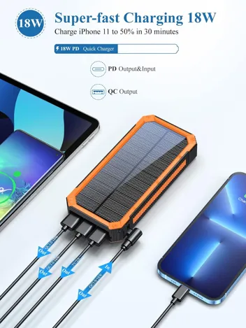 Ffnpua 30000mAh Solar Power Bank