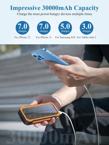 Ffnpua 30000mAh Solar Power Bank