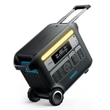 Solix F2000 PowerHouse 767 2400W 2048Wh GaNPrime LiFeP04 Portable Power Station
