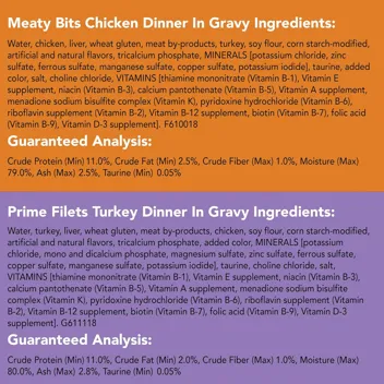 Friskies 5.5oz Gravy Wet Cat Food, Poultry Shreds