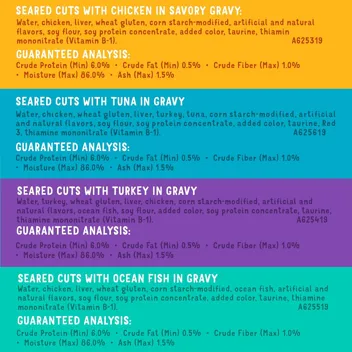 Friskies 5.5oz Gravy Wet Cat Food, Poultry Shreds