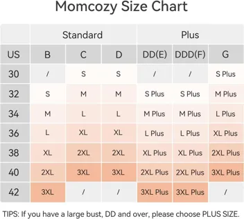 Momcozy Nursing Bras for Breastfeeding