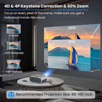 NeoPix Prime 2 Native 720p Android TV Smart Projector