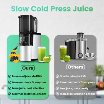 Cold Press Juicer, 400w Slow Juicer Machines with 5.4" Wide Feed Chut