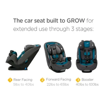 Safety 1st Grow and Go Comfort Cool All-in-One Convertible Car Seat (Tide Pool)