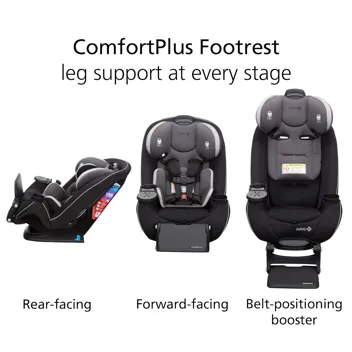 Safety 1st Grow and Go Comfort Cool All-in-One Convertible Car Seat (Tide Pool)