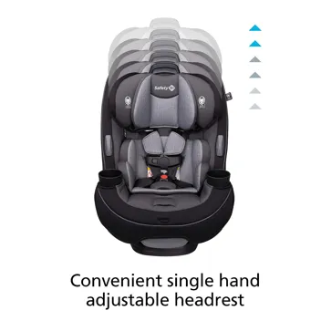 Safety 1st Grow and Go Comfort Cool All-in-One Convertible Car Seat (Tide Pool)