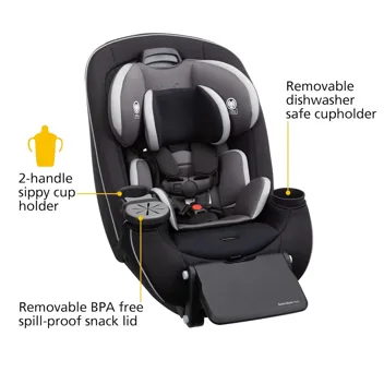 Safety 1st Grow and Go Comfort Cool All-in-One Convertible Car Seat (Tide Pool)