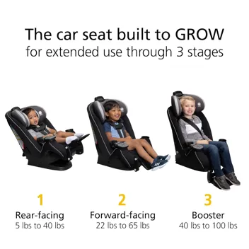 Safety 1st Grow and Go Comfort Cool All-in-One Convertible Car Seat (Tide Pool)