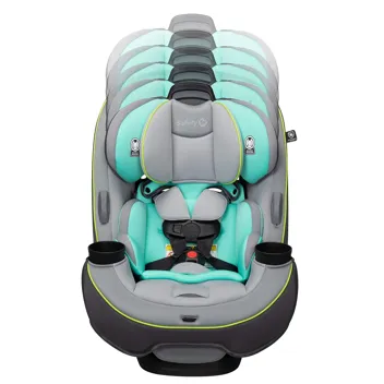 Safety 1st Grow and Go Comfort Cool All-in-One Convertible Car Seat (Tide Pool)