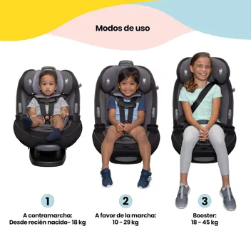 Safety 1st Grow and Go Comfort Cool All-in-One Convertible Car Seat (Tide Pool)