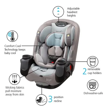 Safety 1st Grow and Go Comfort Cool All-in-One Convertible Car Seat (Tide Pool)