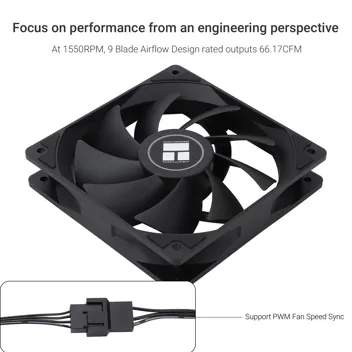 3x Thermalright TL-C12C-S 120mm PWM ARGB